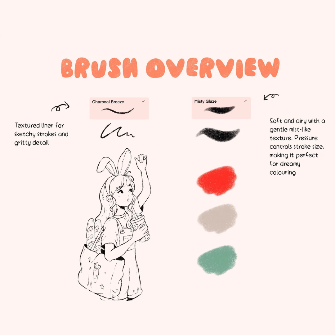 Procreate Brush Duo, Textured Liner & Soft Coloring Brush