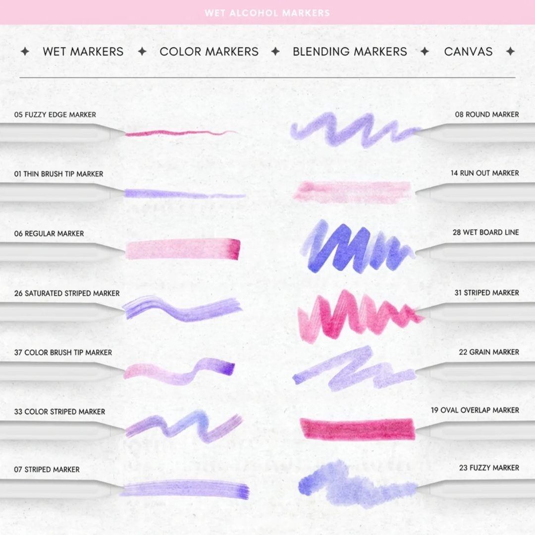 Alcohol Markers for Procreate, 36 Brushes, Realistic Alcohol Marker Textures