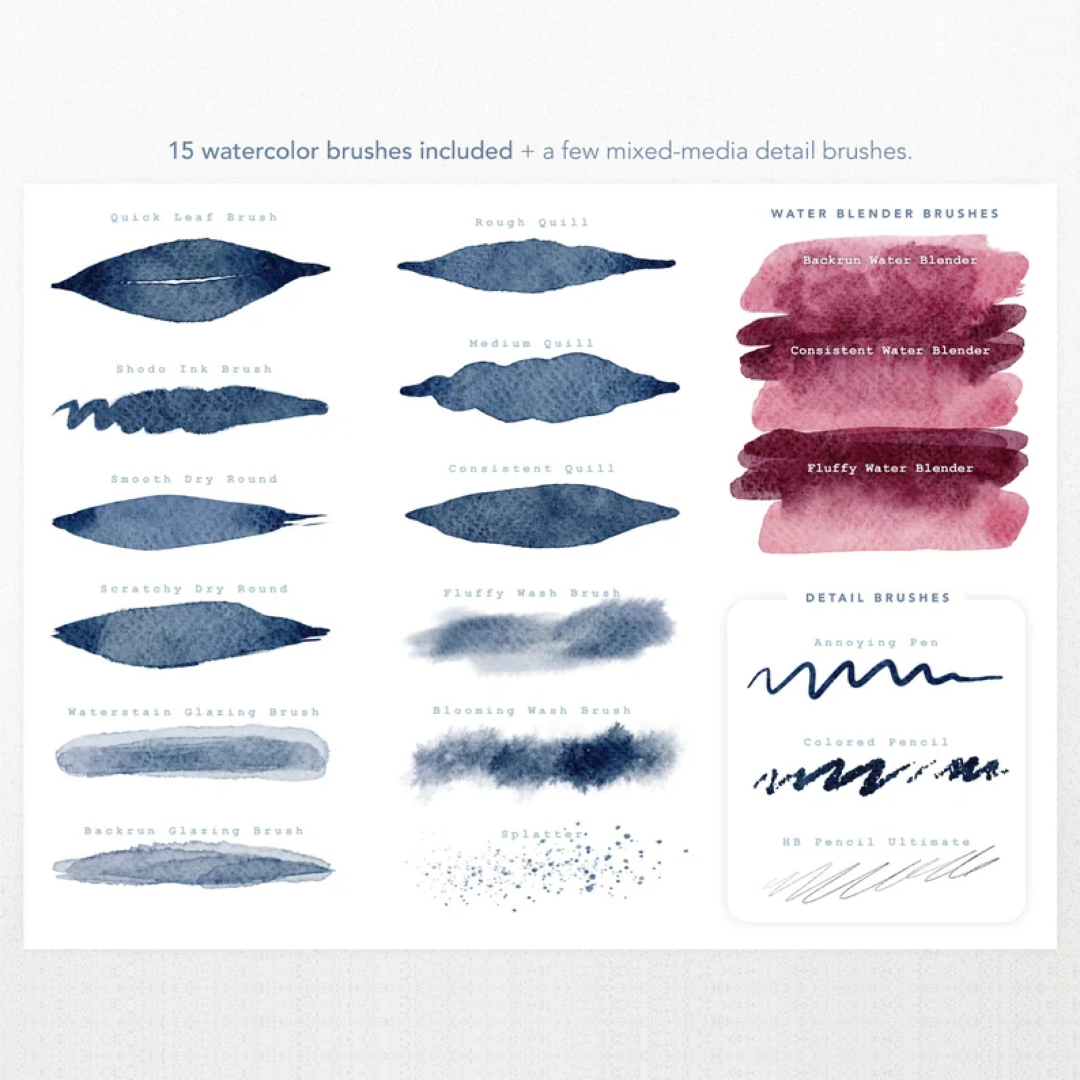 Rough & Dreamy Watercolor Kit for Procreate 2024